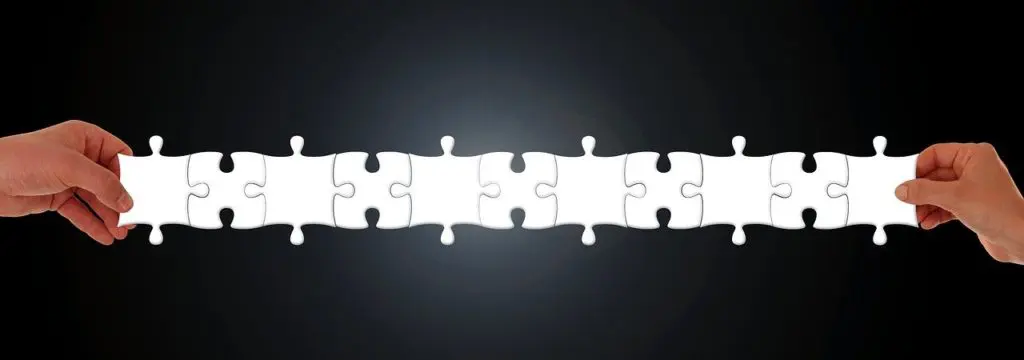 関係