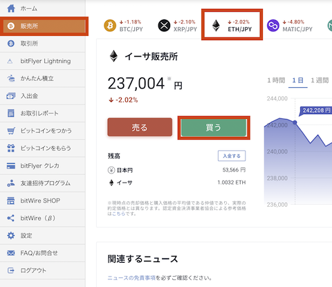 bitFlyer_sales_office