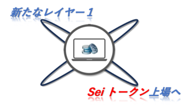 【仮想通貨 Sei】DEXの取引能力を改善するレイヤー１プロトコルのネイティブトークン Seiが上場