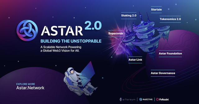 Astar2.0概要図